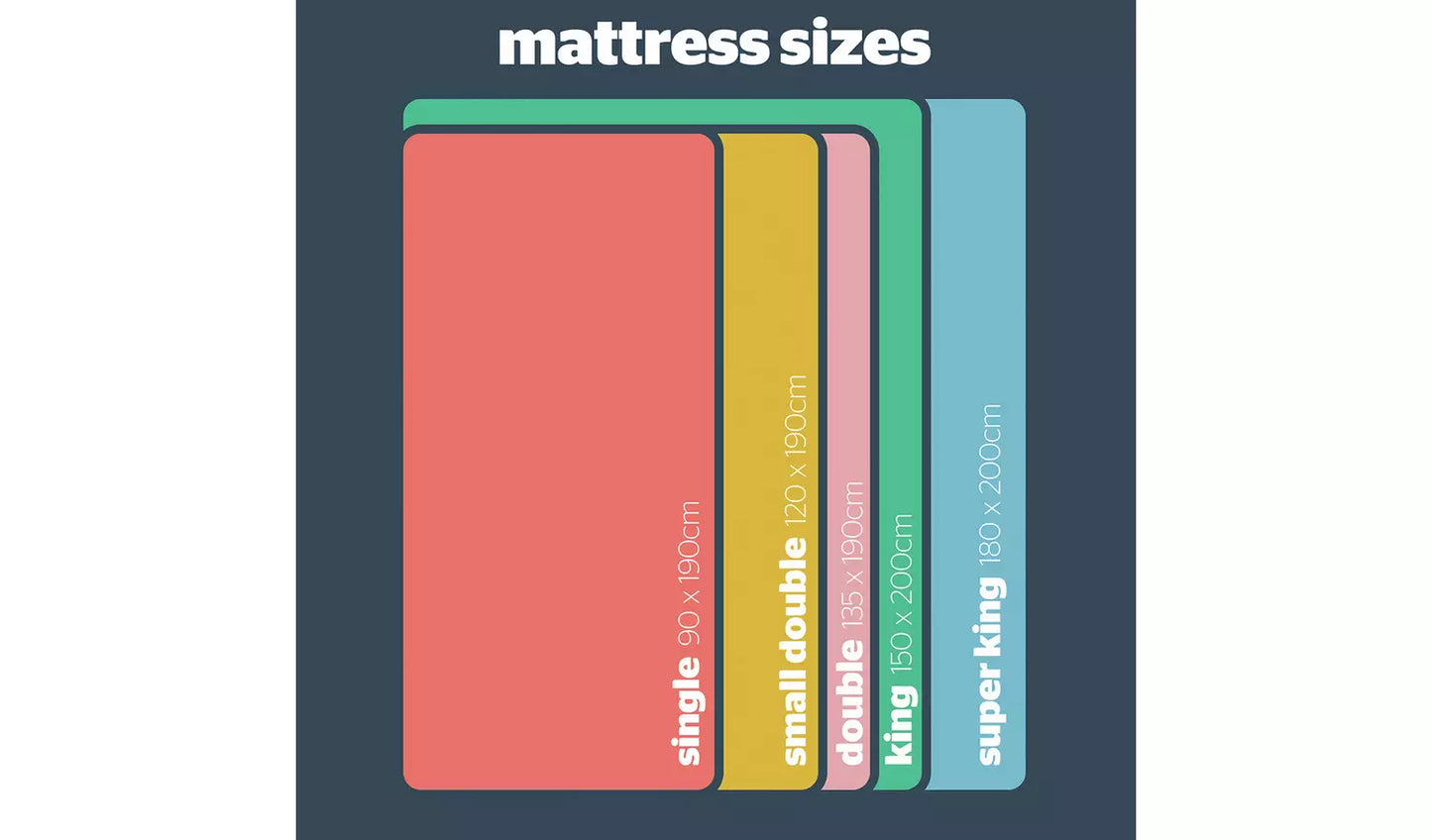 Ultimate Comfort Memory Foam Spring Mattress – Support & Softness Combined